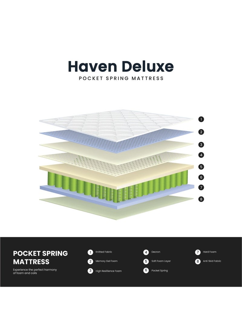 Haven Deluxe Pocket Spring Mattress – Medium Comfort, Breathable, Motion Isolation - Image 3